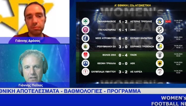 Ποδόσφαιρο-Γυναικών:-Η-εκπομπή-women’s-football-news-της-Τετάρτης-17/4
