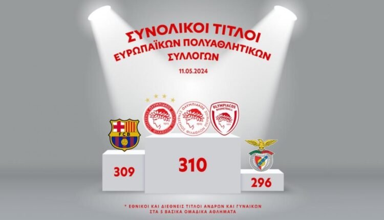 Ολυμπιακός:-Κορυφαίος-πολυαθλητικός-σύλλογος-της-Ευρώπης