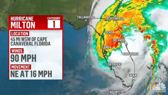 ΗΠΑ:-Υποβαθμίστηκε-σε-κατηγορία-1-ο-τυφώνας-milton