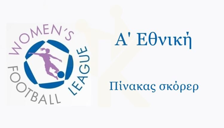 Α’-Εθνική-Γυναικών:-Ο-πίνακας-των-σκόρερ