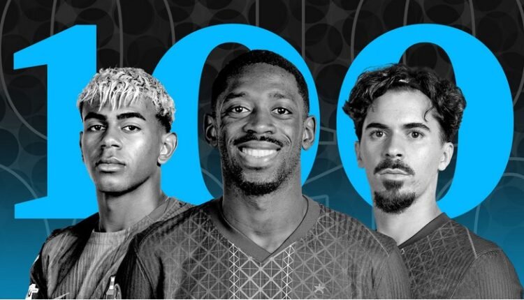 Για-πέμπτη-χρονιά-kingsport.gr-&-art-στην-ψηφοφορία-της-“guardian”!